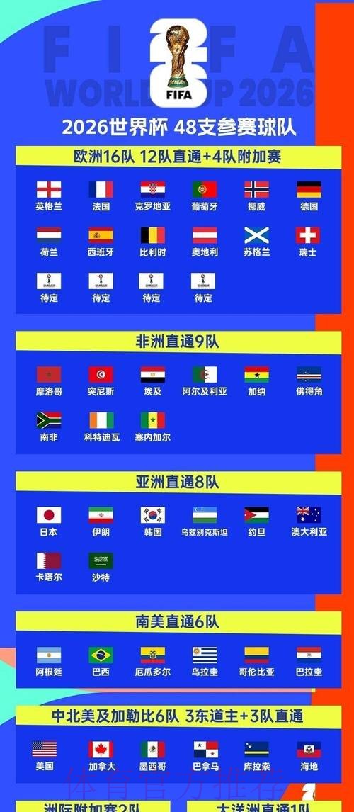2026世界杯投注平台推荐