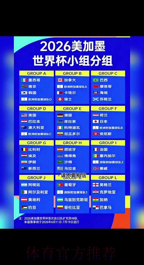 2026世界杯小组赛赛程时间最新公布